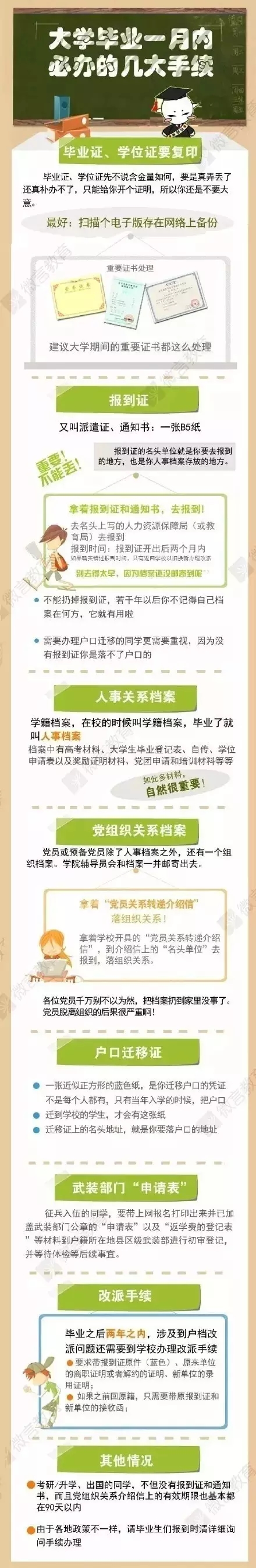 提醒|畢業(yè)還剩一個月，這些手續(xù)和流程請一定要辦好！