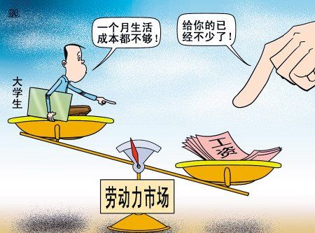 2016畢業(yè)生回太倉(cāng)工作，給自己開(kāi)價(jià)多少合適？