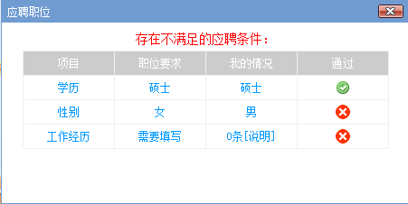 陽光太倉人才網(wǎng)投遞簡(jiǎn)歷顯示”工作經(jīng)歷“不匹配